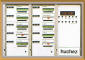 Compteur horaire variable HUCHEZ
