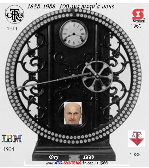 100 ans d'évolution du pointage industriel jusqu'à ATC Systems